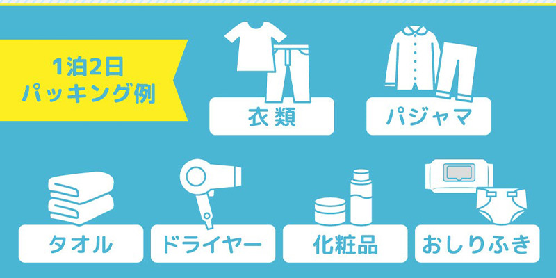 容量で後悔しやすい人の特徴